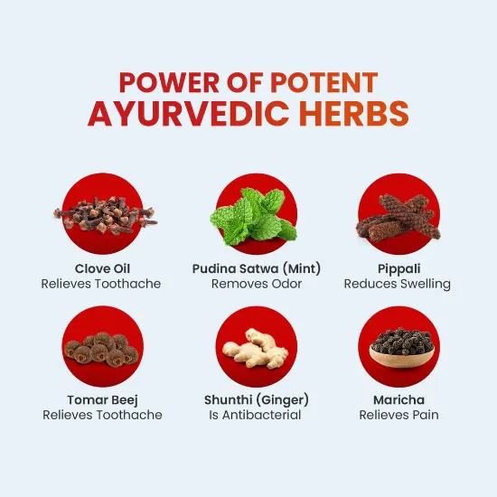 డాబర్ రెడ్ జెల్ (2 ప్యాక్)-150x2 యొక్క చిత్రం