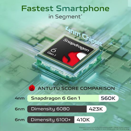 వివో T3x 5G (క్రిమ్సన్ బ్లిస్, 128 GB) (6 GB RAM) యొక్క చిత్రం