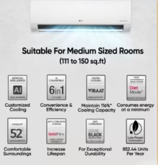LG 2025 మోడ్ AI కన్వర్టిబుల్ 6-ఇన్-1 1.5 టన్ 3 స్టార్ స్ప్లిట్ AI డ్యూయల్ ఇన్వర్టర్ విత్ ఫాస్టర్ కూలింగ్ అండ్ ఎనర్జీ సేవింగ్, VIRAAT మోడ్ అండ్ డైట్ మోడ్ ప్లస్ AC - వైట్ (US-Q18JNXE, కాపర్ కండెన్సర్) యొక్క చిత్రం
