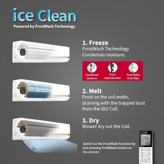 హిటాచీ 1.5 టన్ క్లాస్ 3 స్టార్, 4-వే స్వింగ్, ఐస్ క్లీన్, ఎక్స్‌ప్యాండబుల్+, ఇన్వర్టర్ స్ప్లిట్ AC (100% కాపర్, డస్ట్ ఫిల్టర్, 3400SXL RAS.D318PCCIBS, వైట్) యొక్క చిత్రం