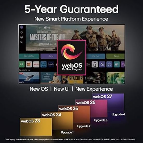 LG 139 సెం.మీ (55 అంగుళాలు) 4K అల్ట్రా HD స్మార్ట్ LED టీవీ 55UR7500PSC (డార్క్ ఐరన్ గ్రే) యొక్క చిత్రం