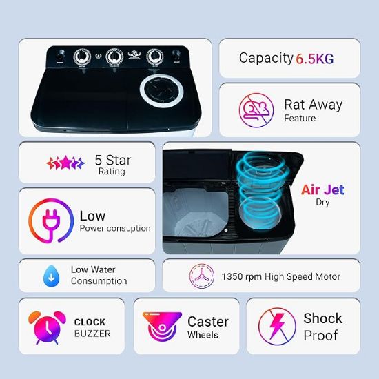 పవర్ గార్డ్ 6.5 కిలోల 5 స్టార్ సెమీ-ఆటోమేటిక్ టాప్ లోడింగ్ వాషింగ్ మెషిన్ ఉపకరణం (2024 మోడల్, PG65WM-Bk-OP, నలుపు, శక్తివంతమైన మోటార్, ప్రభావవంతమైన వాష్ పల్సేటర్, 1350 RPM & కాస్టర్లు) యొక్క చిత్రం