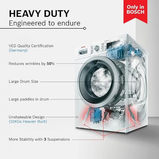 Bosch  7 కిలోల 5 స్టార్ ఫుల్లీ-ఆటోమేటిక్ ఫ్రంట్ లోడింగ్ వాషింగ్ మెషిన్ (WAJ24266IN, సిల్వర్, AI యాక్టివ్ వాటర్ ప్లస్, ఇన్-బిల్ట్ హీటర్, BLDC ఇన్వర్టర్ మోటార్, స్టీమ్) యొక్క చిత్రం