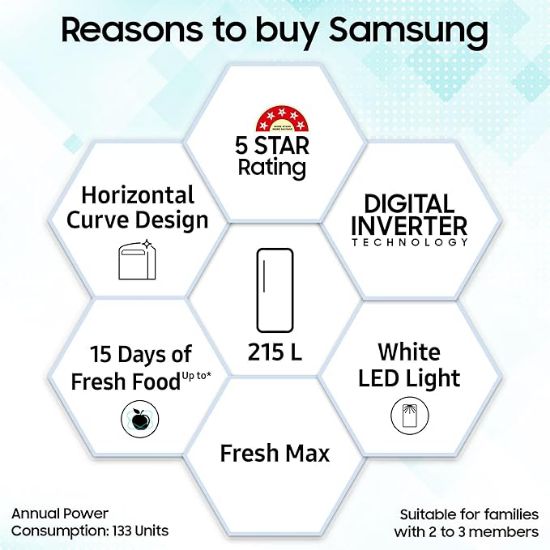 Samsung 215 L, 5 స్టార్, డిజిటల్ ఇన్వర్టర్, డైరెక్ట్-కూల్ సింగిల్ డోర్ రిఫ్రిజిరేటర్ (RR23D2H359U/HL, ప్యారడైజ్ బ్లూమ్ బ్లూ, బేస్ స్టాండ్ డ్రాయర్) యొక్క చిత్రం