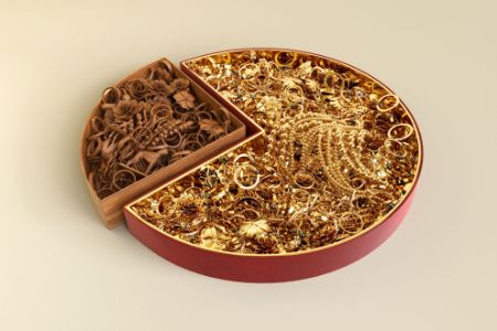 వర్గం కృత్రిమ ఆభరణాలు కోసం చిత్రం