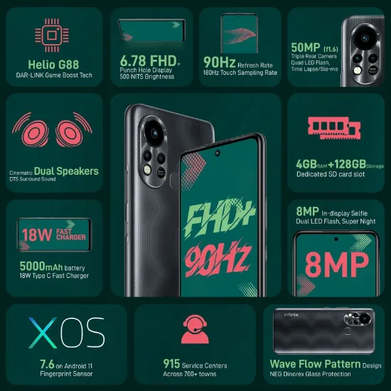 ఇన్ఫినిక్స్ హాట్ 11ఎస్ (పోలార్ బ్లాక్, 128 జీబీ) (4 జీబీ ర్యామ్) యొక్క చిత్రం