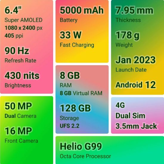realme 10 (క్లాష్ వైట్, 128 GB) (8 GB RAM) యొక్క చిత్రం