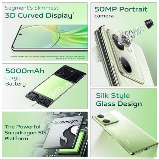 వివో వై300 ప్లస్ 5జి (సిల్క్ బ్లాక్, 128 జిబి) (8 జిబి ర్యామ్) యొక్క చిత్రం