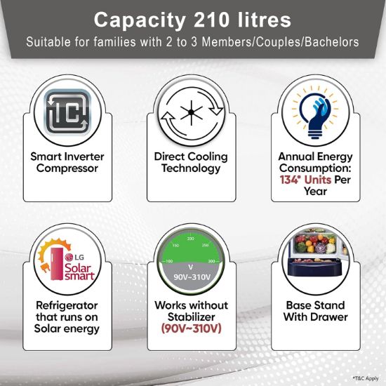 LG 210 L, 5 స్టార్, డైరెక్ట్ కూల్, స్మార్ట్ ఇన్వర్టర్ కంప్రెసర్, సింగిల్ డోర్ రిఫ్రిజిరేటర్ (2025 మోడల్, GL-D231ABAU, బ్లూ అరోరా, హ్యుమిడిటీ కంట్రోలర్, డ్రాయర్‌తో కూడిన బేస్ స్టాండ్ & ఫాస్ట్ ఐస్ మేకింగ్) యొక్క చిత్రం