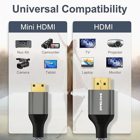 SOEYBAE మినీ HDMI నుండి HDMI కేబుల్ 3ft/1M HDMI నుండి మినీ HDMI 2.0 కార్డ్ సపోర్ట్ 3D 4K/60Hz 1080p 720p, నికాన్, గ్రాఫిక్స్ వీడియో కార్డ్‌లు, పికో ప్రొజెక్టర్, కానన్ EOS, DSLR కెమెరా, క్యామ్‌కార్డర్, టాబ్లెట్‌తో అనుకూలమైనది యొక్క చిత్రం
