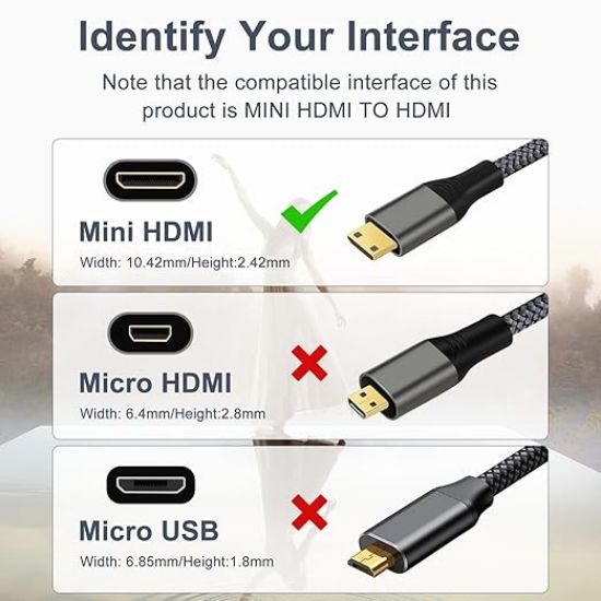SOEYBAE మినీ HDMI నుండి HDMI కేబుల్ 3ft/1M HDMI నుండి మినీ HDMI 2.0 కార్డ్ సపోర్ట్ 3D 4K/60Hz 1080p 720p, నికాన్, గ్రాఫిక్స్ వీడియో కార్డ్‌లు, పికో ప్రొజెక్టర్, కానన్ EOS, DSLR కెమెరా, క్యామ్‌కార్డర్, టాబ్లెట్‌తో అనుకూలమైనది యొక్క చిత్రం
