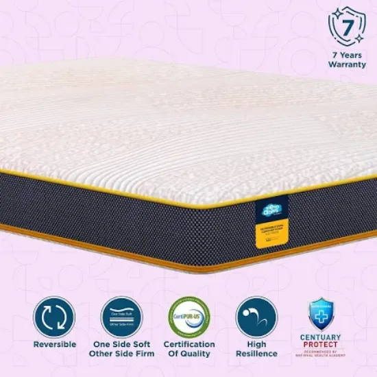 సెంచరీ వైట్ క్విల్టెడ్ PU ఫోమ్ సాగ్ రెసిస్టెన్స్ డబుల్ మ్యాట్రెస్ (75*48) యొక్క చిత్రం