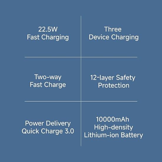 Xiaomi పవర్ బ్యాంక్ 10000mAh 22.5W ఫాస్ట్ ఛార్జింగ్ PD | పవర్ డెలివరీ | మన్నికైన స్టీల్ కేసింగ్ |ట్రిపుల్ అవుట్‌పుట్ పోర్ట్‌లు|ఆండ్రాయిడ్ మరియు యాపిల్, టాబ్లెట్‌లు, ఇయర్‌బడ్స్, వాచీలు మొదలైన వాటికి మద్దతు ఇస్తుంది యొక్క చిత్రం