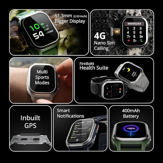 ఫైర్-బోల్ట్ 4G ప్రో వోల్టే కాలింగ్ స్మార్ట్ వాచ్- 2.02” TFT డిస్ప్లే, 4G నానో-సిమ్ GPS, హెల్త్ సూట్, స్పోర్ట్స్ మోడ్‌లు, 400mAh బ్యాటరీ (నలుపు) యొక్క చిత్రం