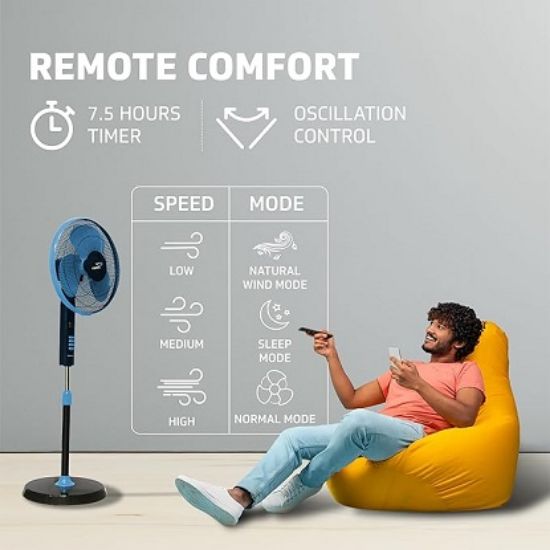 రిమోట్ కంట్రోల్‌తో కూడిన V-గార్డ్ ఎస్ఫెరా 3 బ్లేడ్ పెడెస్టల్ ఫ్యాన్ | మూడు ఫ్యాన్ స్పీడ్ మోడ్‌లు | 1300 RPM మోటార్ | 2-సంవత్సరాల వారంటీ | 55 W | బ్లూ బ్లాక్ | 40 సెం.మీ (400mm) యొక్క చిత్రం